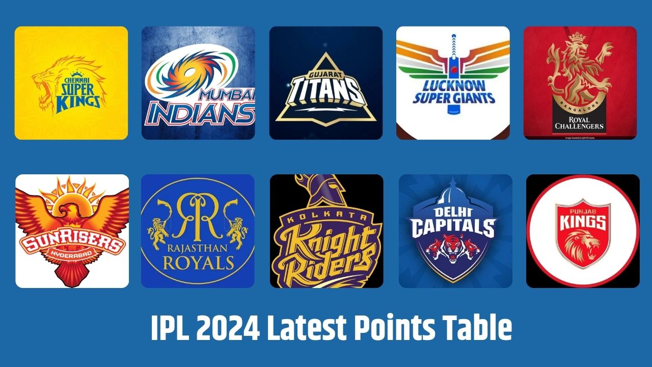 IPL 2024 Latest Points Table Sports Ditto